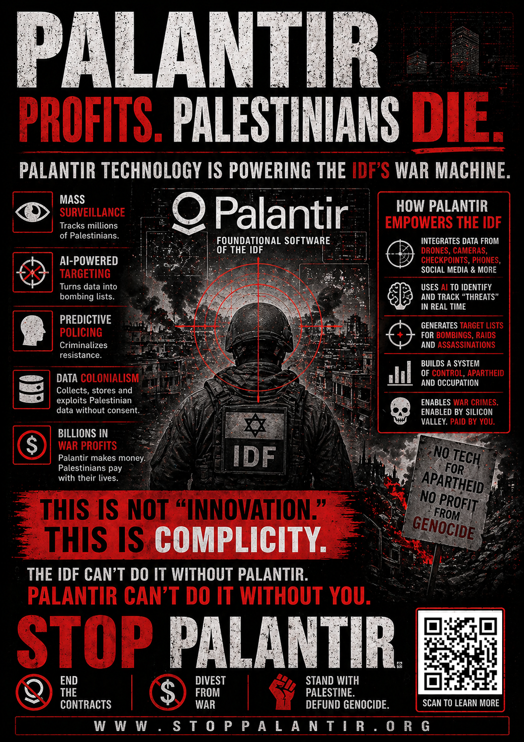 Palantir and IDF Poster